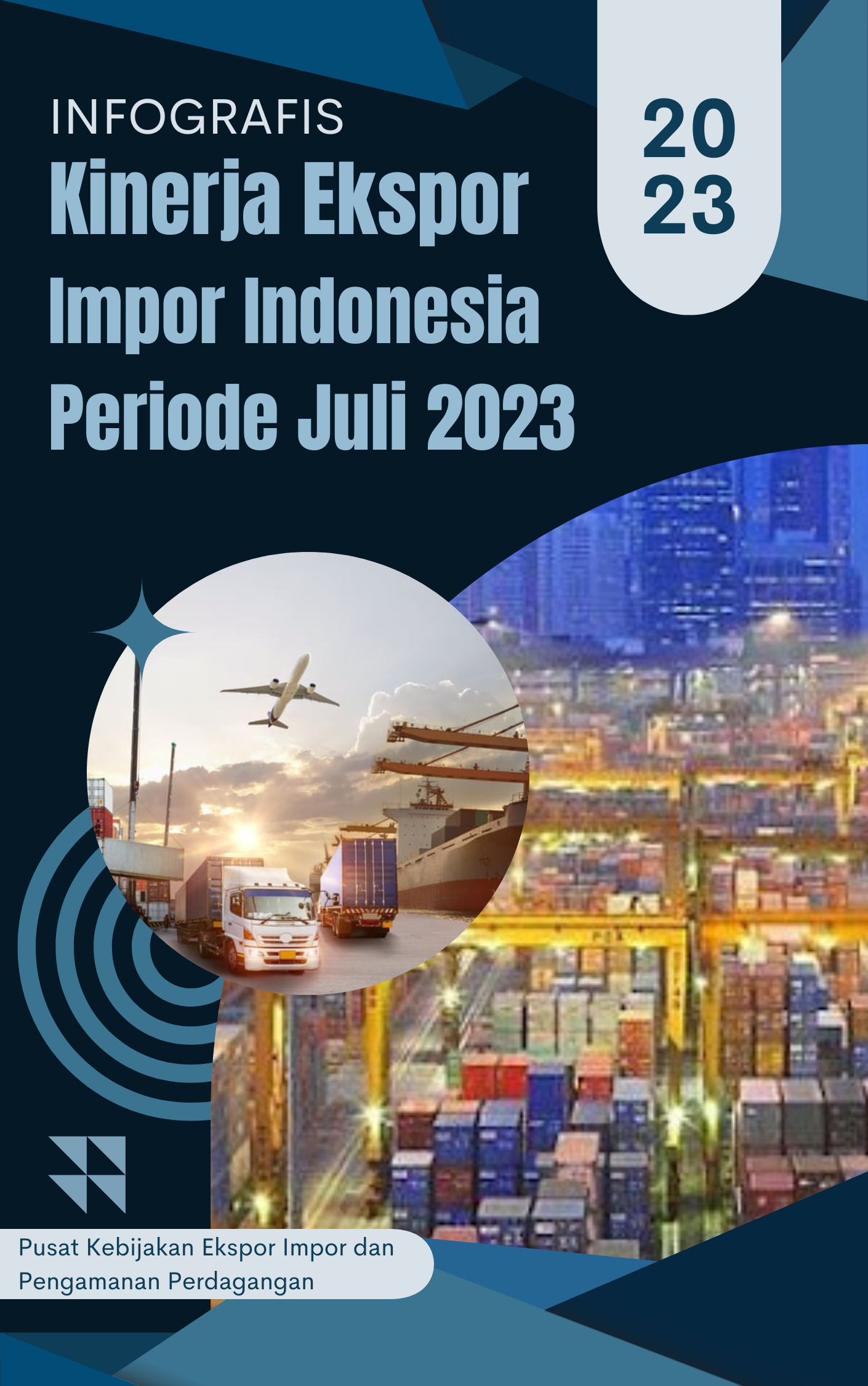 Kinerja Ekspor Impor Indonesia Periode Juli Tahun 2023