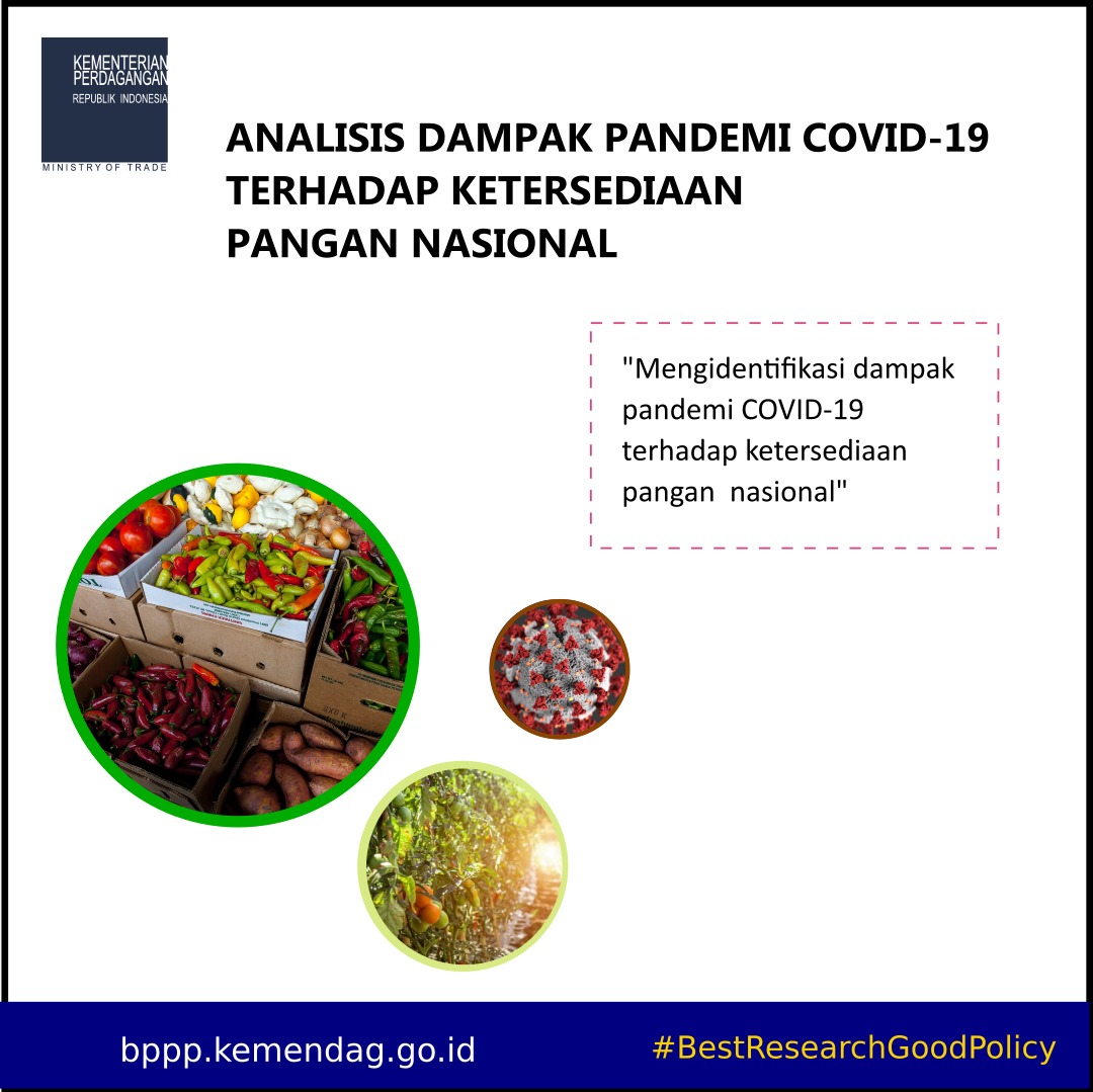 Cover Analisis Dampak Pandemi Covid-19 Terhadap Ketersediaan Pangan Nasional