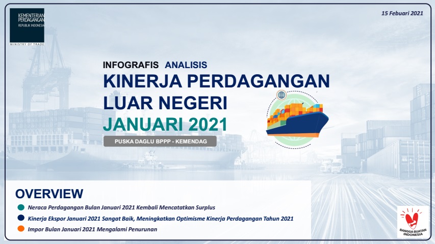 Indonesia Mengawali Tahun 2021 dengan Surplus Perdagangan Senilai USD 1,96 Miliar